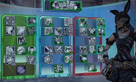 best gaige build borderlands 2